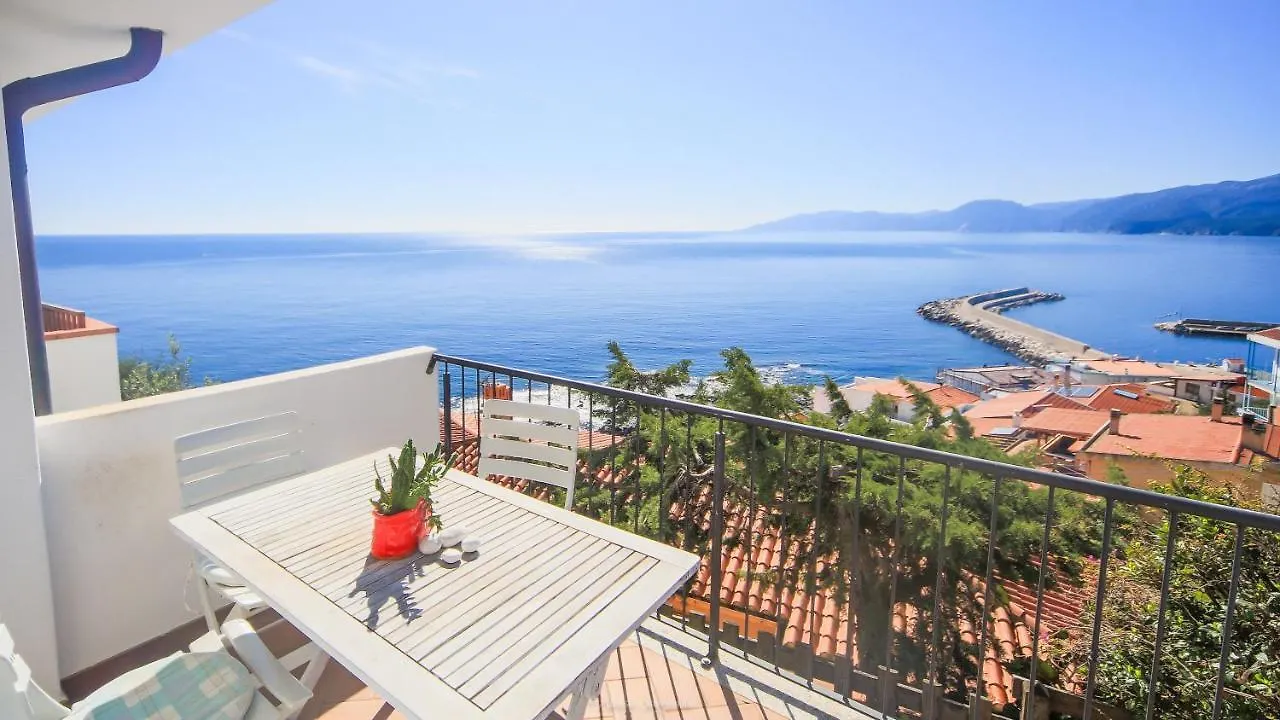 Casa Fendemare, Vista Sul Golfo Iunq2620 Lejlighed Cala Gonone